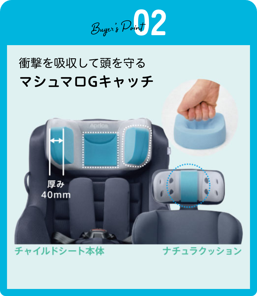 イメージ画像