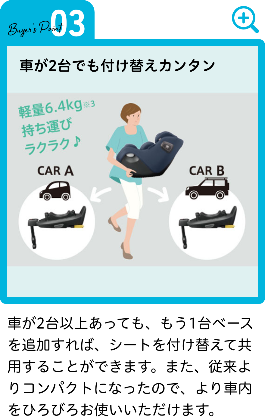 車が2台以上あっても、もう1台ベースを追加すれば、シートを付け替えて共用することができます。また、従来よりコンパクトになったので、より車内をひろびろお使いいただけます。