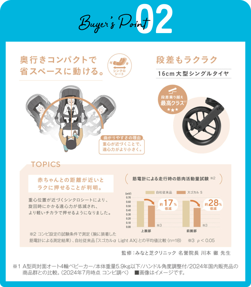 イメージ画像