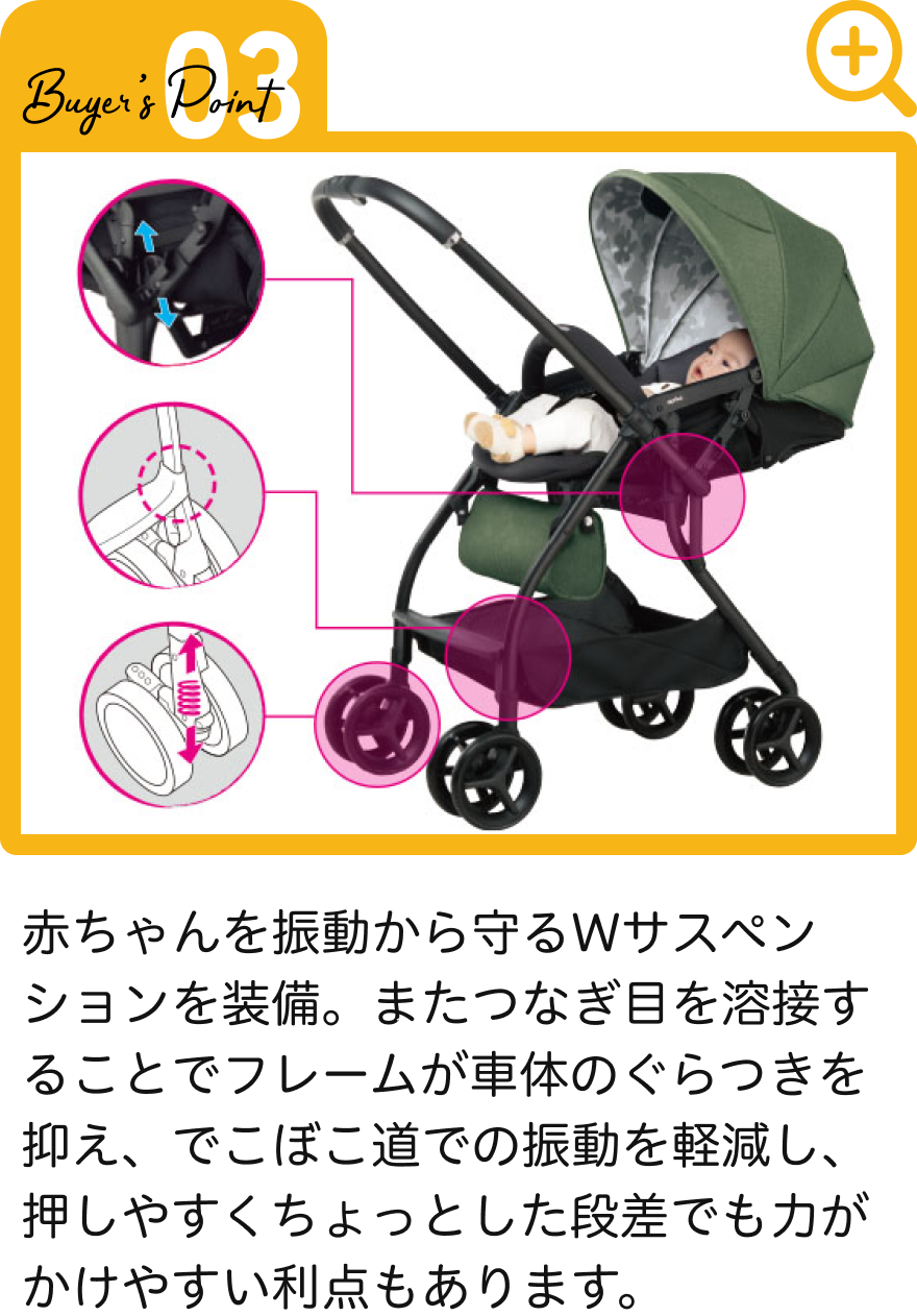 赤ちゃんを振動から守るWサスペンションを装備。またつなぎ目を溶接することでフレームが車体のぐらつきを抑え、でこぼこ道での振動を軽減し、押しやすくちょっとした段差でも力がかけやすい利点もあります。