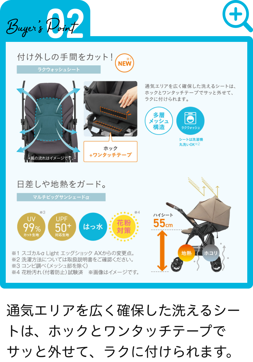 通気エリアを広く確保した洗えるシートは、ホックとワンタッチテープでサッと外せて、ラクに付けられます。