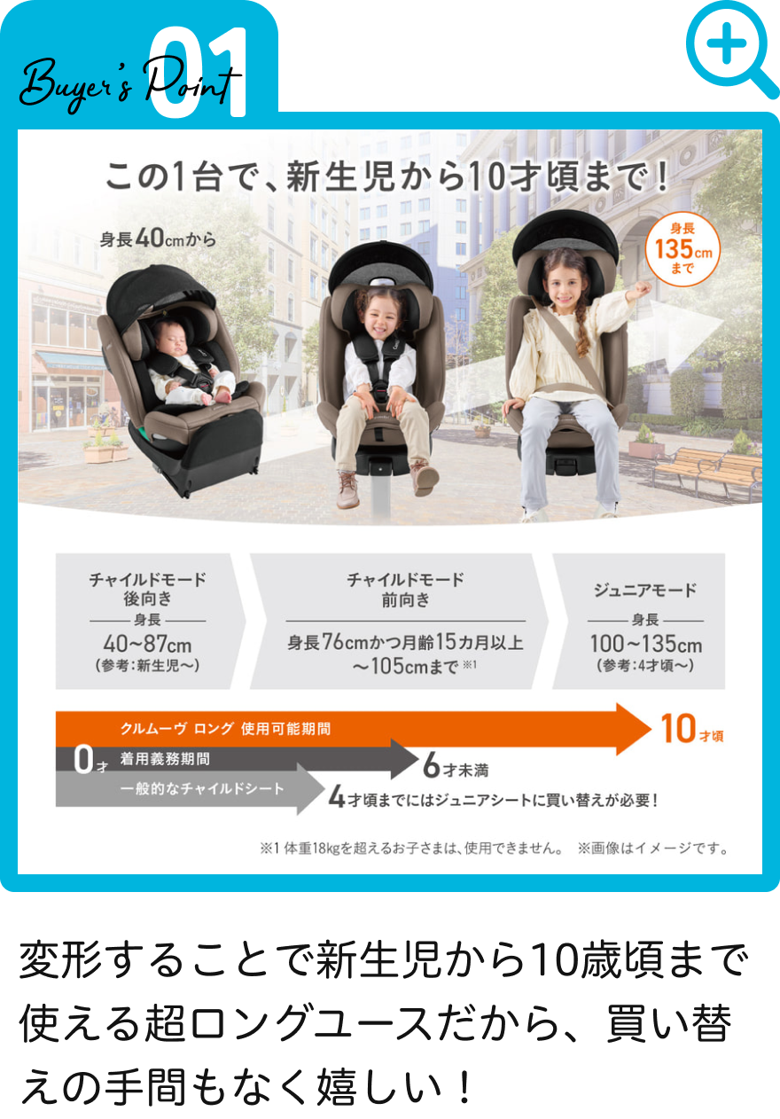 変形することで新生児から10歳頃まで使える超ロングユースだから、買い替えの手間もなく嬉しい！