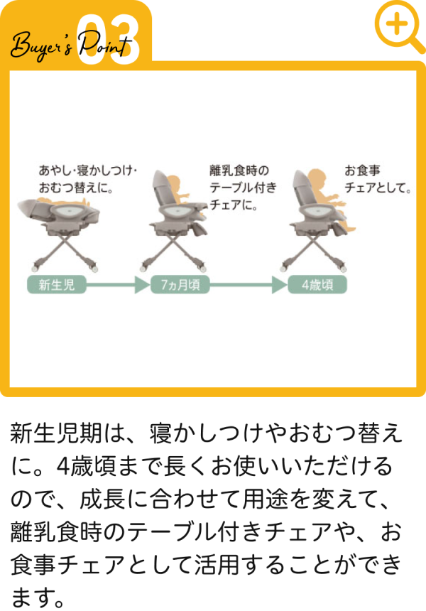 新生児期は、寝かしつけやおむつ替えに。4歳頃まで長くお使いいただけるので、成長に合わせて用途を変えて、離乳食時のテーブル付きチェアや、お食事チェアとして活用することができます。