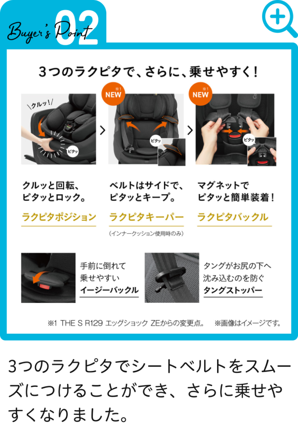 3つのラクピタでシートベルトをスムーズにつけることができ、さらに乗せやすくなりました。