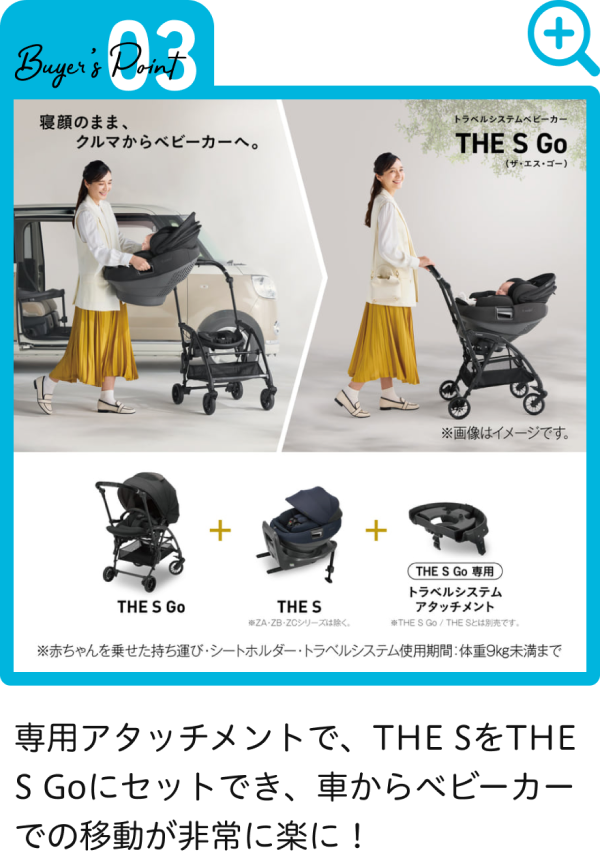 専用アタッチメントで、THE SをTHE S Goにセットでき、車からベビーカーでの移動が非常に楽に！