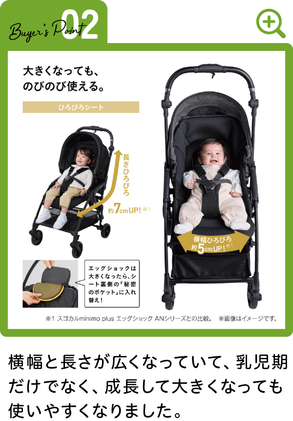 横幅と長さが広くなっていて、乳児期だけでなく、成長して大きくなっても使いやすくなりました。