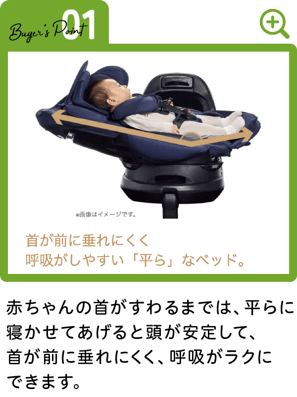 赤ちゃんの首がすわるまでは、平らに寝かせてあげると頭が安定して、首が前に垂れにくく、呼吸がラクにできます。