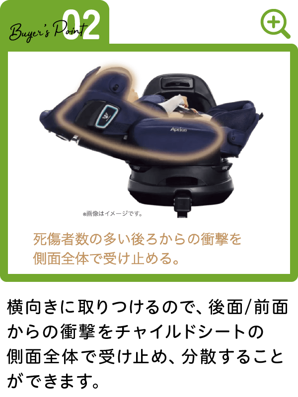 横向きに取りつけるので、後面/前面からの衝撃をチャイルドシートの側面全体で受け止め、分散することができます。