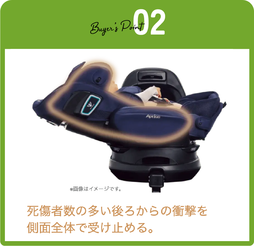 イメージ画像