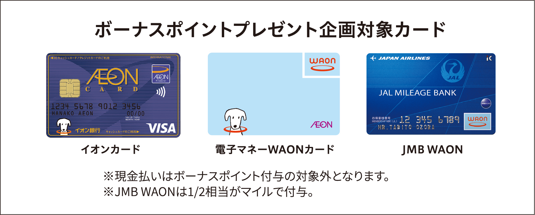 ボーナスポイントプレゼント企画対象カード イオンカード 電子マネーWAONカード JMB WAON ※現金払いはボーナスポイント付与の対象外となります。※JMB WAONは1/2相当がマイルで付与。